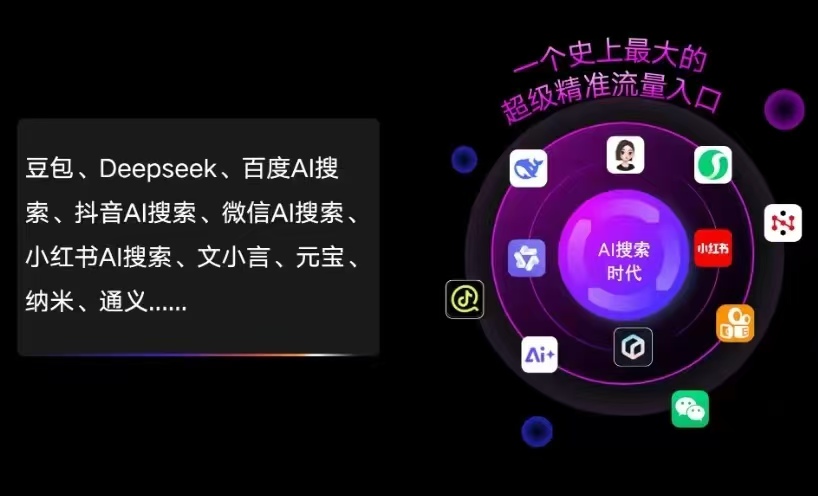 高坪区AI智能推广新玩法，抢占搜索时代免费精准客源