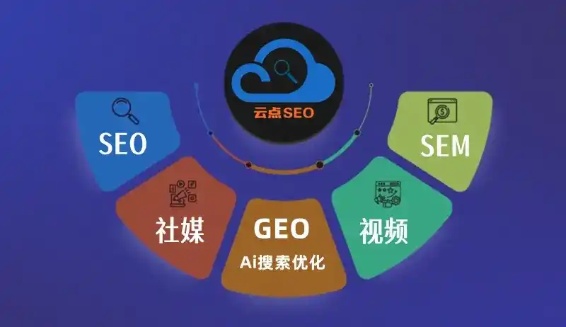 高坪区GEO优化：AI智能体时代取代SEO的全新内容优化逻辑