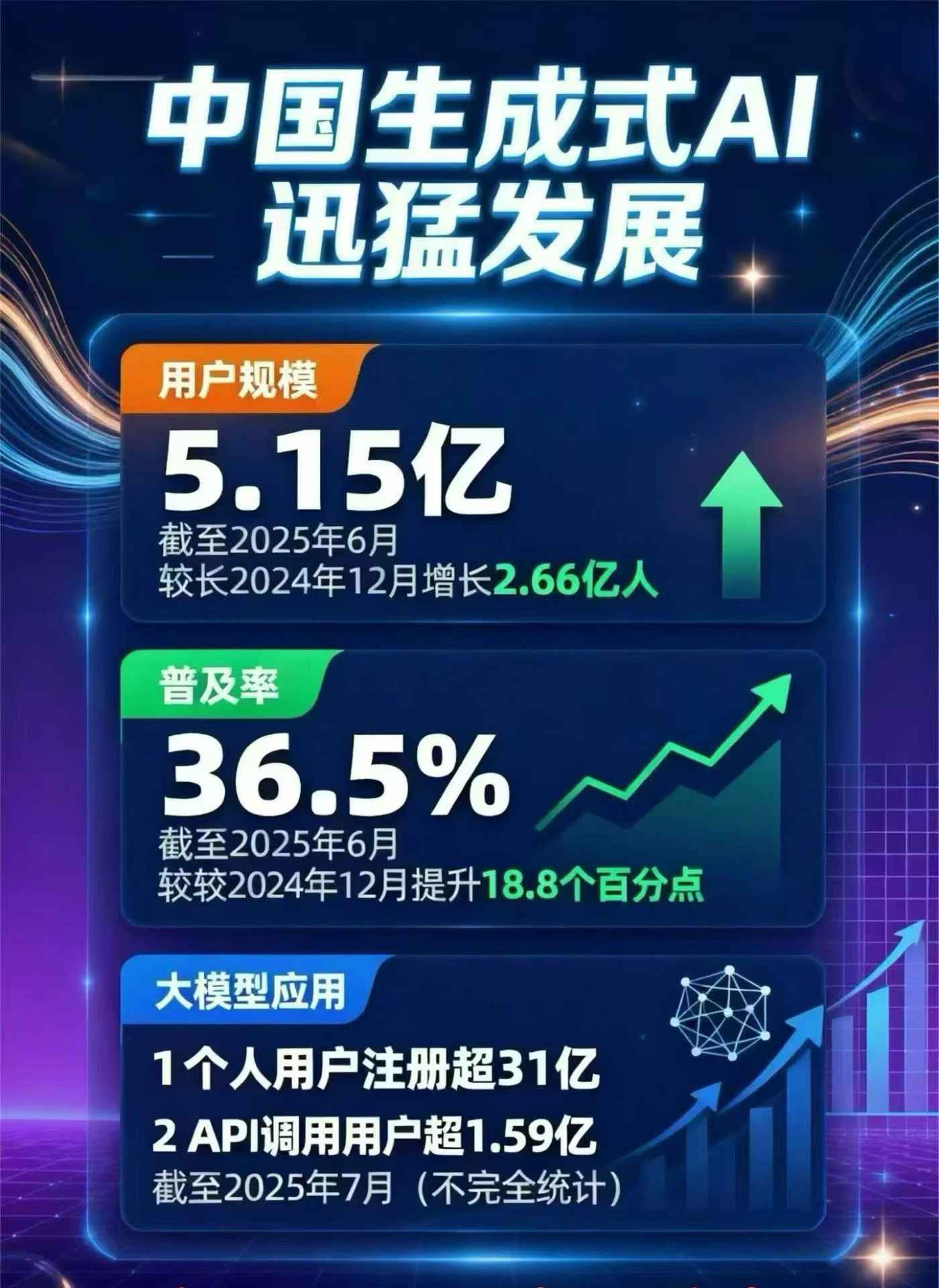 高坪区豆包GEO优化是什么？内容创作核心逻辑解析