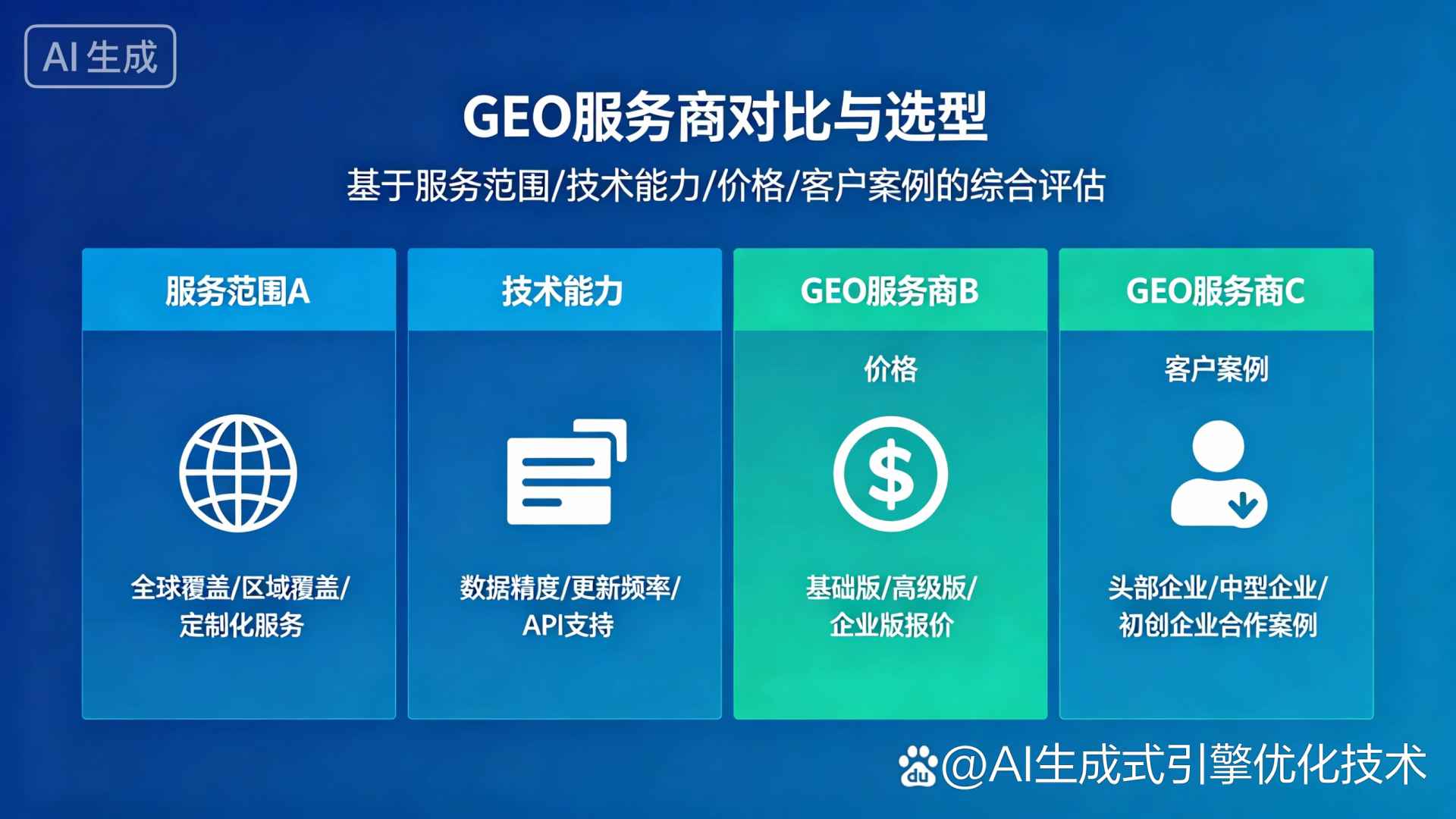 高坪区GEO优化服务商该如何选择？聊聊生成式引擎优化行业现状